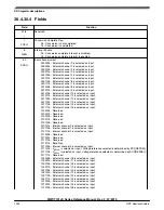 Preview for 1034 page of NXP Semiconductors MWCT101 S Series Reference Manual