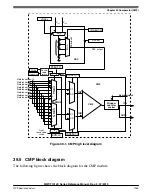 Предварительный просмотр 1053 страницы NXP Semiconductors MWCT101 S Series Reference Manual