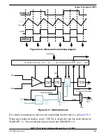 Предварительный просмотр 1063 страницы NXP Semiconductors MWCT101 S Series Reference Manual