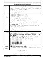 Preview for 1069 page of NXP Semiconductors MWCT101 S Series Reference Manual