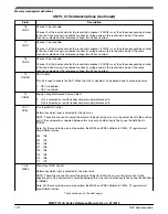 Preview for 1072 page of NXP Semiconductors MWCT101 S Series Reference Manual