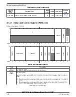 Preview for 1098 page of NXP Semiconductors MWCT101 S Series Reference Manual