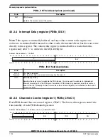 Preview for 1102 page of NXP Semiconductors MWCT101 S Series Reference Manual