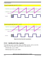 Preview for 1114 page of NXP Semiconductors MWCT101 S Series Reference Manual