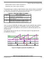 Preview for 1115 page of NXP Semiconductors MWCT101 S Series Reference Manual