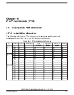 Preview for 1119 page of NXP Semiconductors MWCT101 S Series Reference Manual