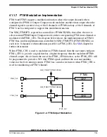 Preview for 1125 page of NXP Semiconductors MWCT101 S Series Reference Manual