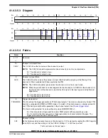 Preview for 1139 page of NXP Semiconductors MWCT101 S Series Reference Manual