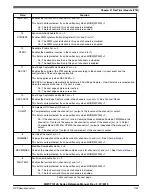 Preview for 1153 page of NXP Semiconductors MWCT101 S Series Reference Manual