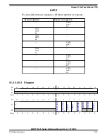 Preview for 1167 page of NXP Semiconductors MWCT101 S Series Reference Manual