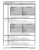 Preview for 1172 page of NXP Semiconductors MWCT101 S Series Reference Manual