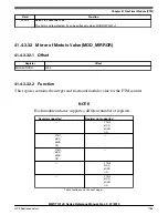 Preview for 1185 page of NXP Semiconductors MWCT101 S Series Reference Manual