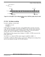 Preview for 1193 page of NXP Semiconductors MWCT101 S Series Reference Manual