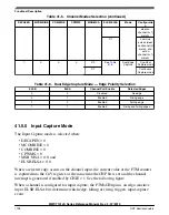 Preview for 1198 page of NXP Semiconductors MWCT101 S Series Reference Manual