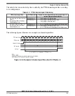 Preview for 1201 page of NXP Semiconductors MWCT101 S Series Reference Manual