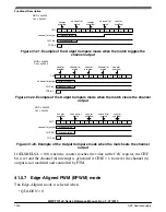 Preview for 1204 page of NXP Semiconductors MWCT101 S Series Reference Manual