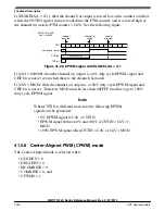 Preview for 1206 page of NXP Semiconductors MWCT101 S Series Reference Manual