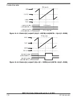 Preview for 1214 page of NXP Semiconductors MWCT101 S Series Reference Manual