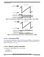 Preview for 1216 page of NXP Semiconductors MWCT101 S Series Reference Manual