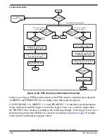 Preview for 1236 page of NXP Semiconductors MWCT101 S Series Reference Manual