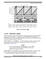 Preview for 1253 page of NXP Semiconductors MWCT101 S Series Reference Manual