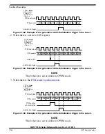 Preview for 1254 page of NXP Semiconductors MWCT101 S Series Reference Manual