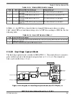 Preview for 1257 page of NXP Semiconductors MWCT101 S Series Reference Manual