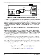 Preview for 1258 page of NXP Semiconductors MWCT101 S Series Reference Manual