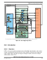 Preview for 1297 page of NXP Semiconductors MWCT101 S Series Reference Manual