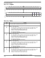 Preview for 1306 page of NXP Semiconductors MWCT101 S Series Reference Manual