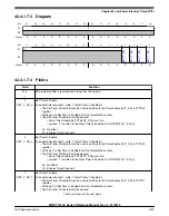 Preview for 1309 page of NXP Semiconductors MWCT101 S Series Reference Manual