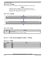 Preview for 1314 page of NXP Semiconductors MWCT101 S Series Reference Manual