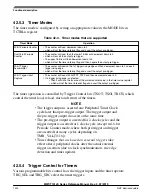 Preview for 1320 page of NXP Semiconductors MWCT101 S Series Reference Manual