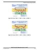 Preview for 1325 page of NXP Semiconductors MWCT101 S Series Reference Manual