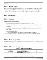 Preview for 1350 page of NXP Semiconductors MWCT101 S Series Reference Manual