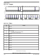 Preview for 1356 page of NXP Semiconductors MWCT101 S Series Reference Manual