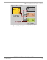 Preview for 1373 page of NXP Semiconductors MWCT101 S Series Reference Manual