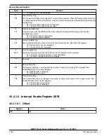 Preview for 1380 page of NXP Semiconductors MWCT101 S Series Reference Manual