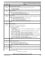 Preview for 1385 page of NXP Semiconductors MWCT101 S Series Reference Manual