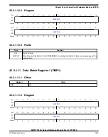 Preview for 1387 page of NXP Semiconductors MWCT101 S Series Reference Manual