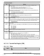 Preview for 1394 page of NXP Semiconductors MWCT101 S Series Reference Manual