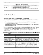 Preview for 1398 page of NXP Semiconductors MWCT101 S Series Reference Manual