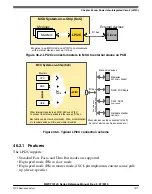 Preview for 1411 page of NXP Semiconductors MWCT101 S Series Reference Manual