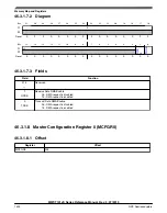 Preview for 1424 page of NXP Semiconductors MWCT101 S Series Reference Manual