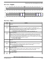 Preview for 1425 page of NXP Semiconductors MWCT101 S Series Reference Manual