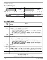 Preview for 1448 page of NXP Semiconductors MWCT101 S Series Reference Manual