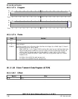 Preview for 1452 page of NXP Semiconductors MWCT101 S Series Reference Manual