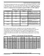 Preview for 1459 page of NXP Semiconductors MWCT101 S Series Reference Manual