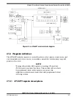 Preview for 1471 page of NXP Semiconductors MWCT101 S Series Reference Manual