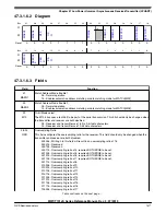 Preview for 1477 page of NXP Semiconductors MWCT101 S Series Reference Manual